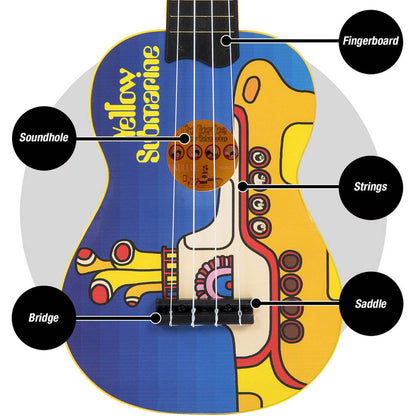 THE BEATLES ビートルズ (来日 60周年 ) - Yellow Submarine Blue / ブルー / ウクレレ