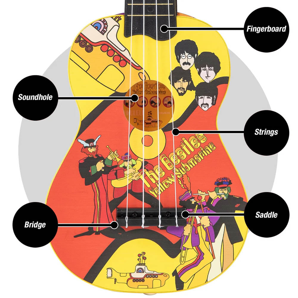 THE BEATLES ビートルズ (来日 60周年 ) - Yellow Submarine Characters / ウクレレ