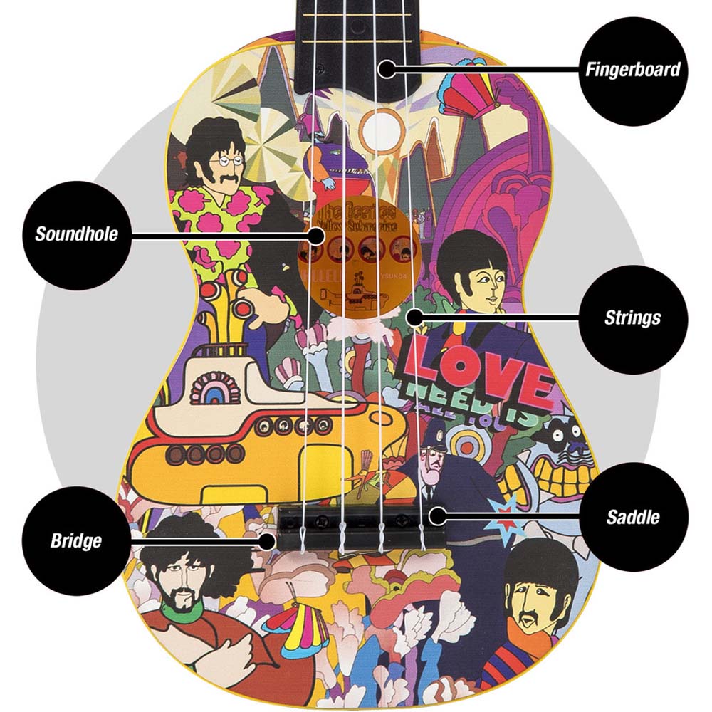 THE BEATLES ビートルズ (来日 60周年 ) - Yellow Submarine Montage / ウクレレ
